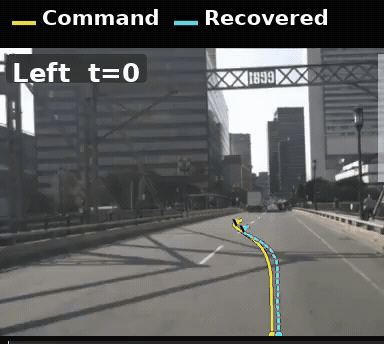 MeRoPE follows a commanded camera trajectory in a generated nuScenes video